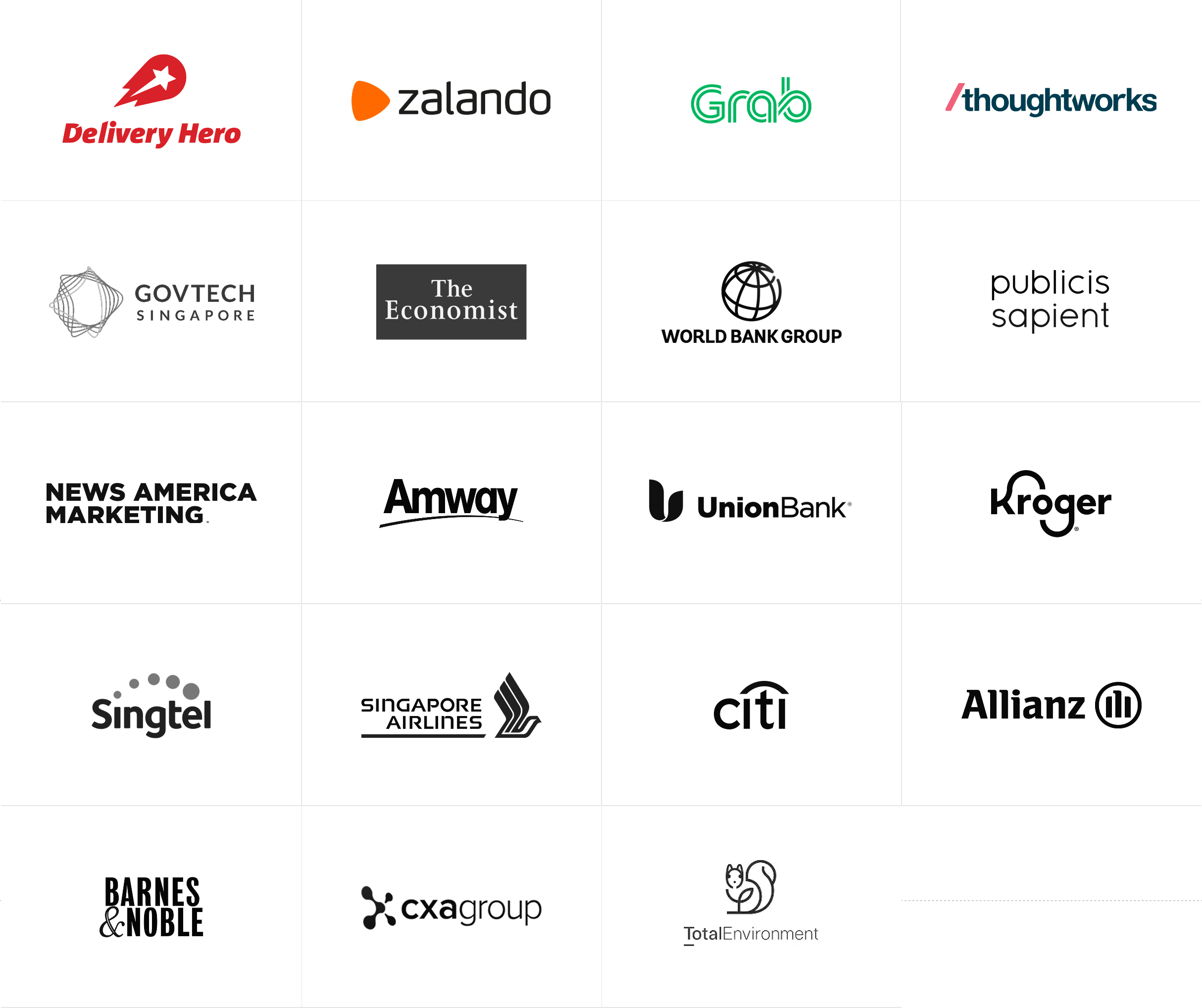 List of companies